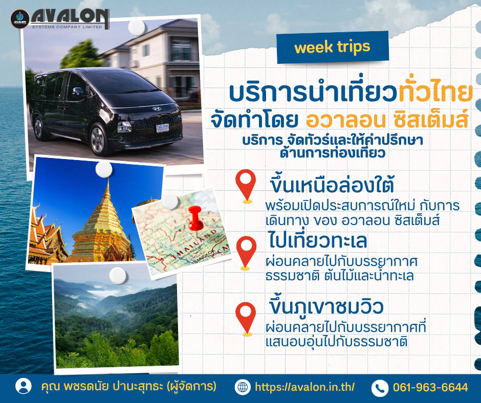 แผนกิจกรรม